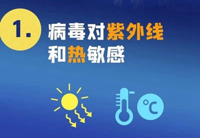 新型冠狀病毒來勢洶洶，紫外線殺毒必不可少！